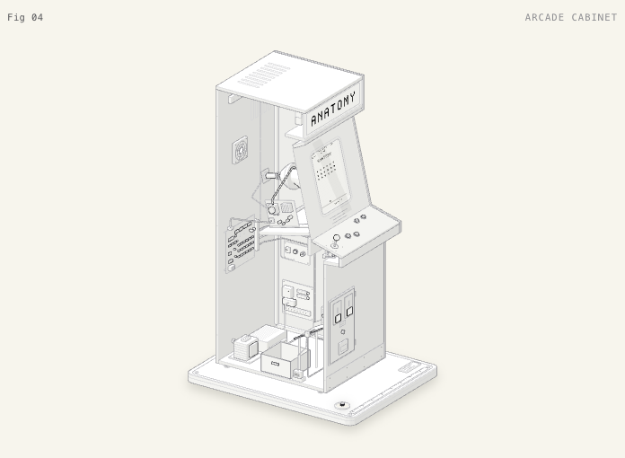 Arcade cabinet